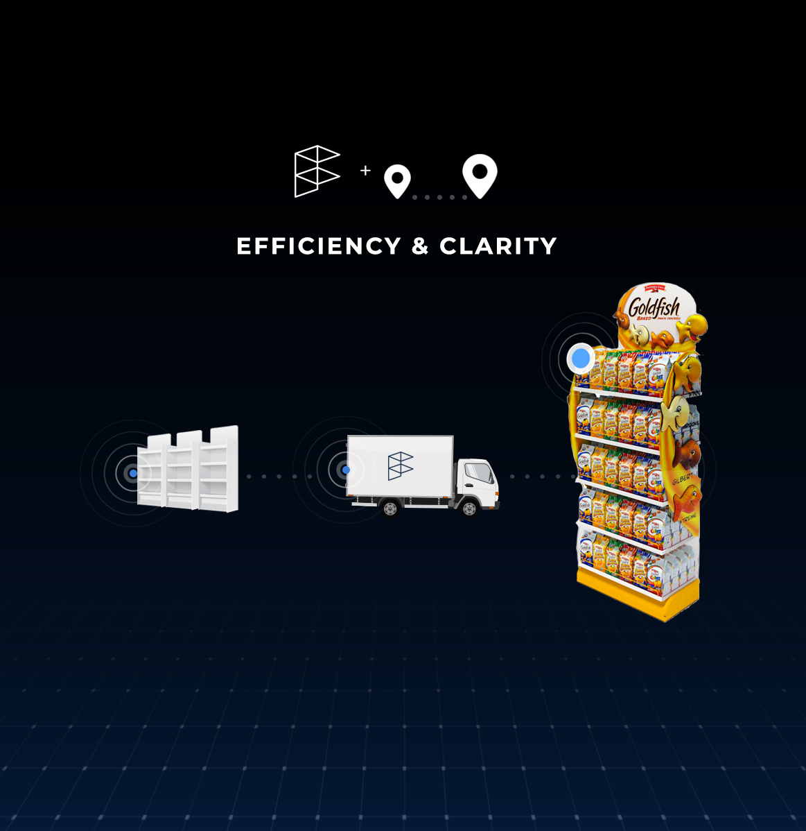 SmartTracking route analytics for display tracking