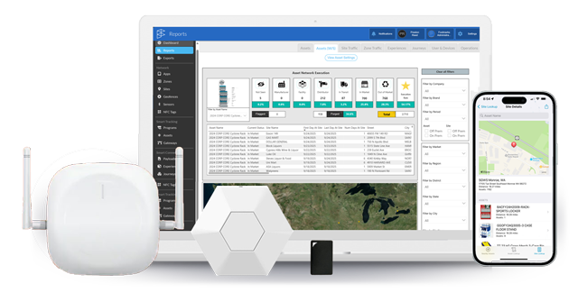 Footmarks SmartTracking dashboard