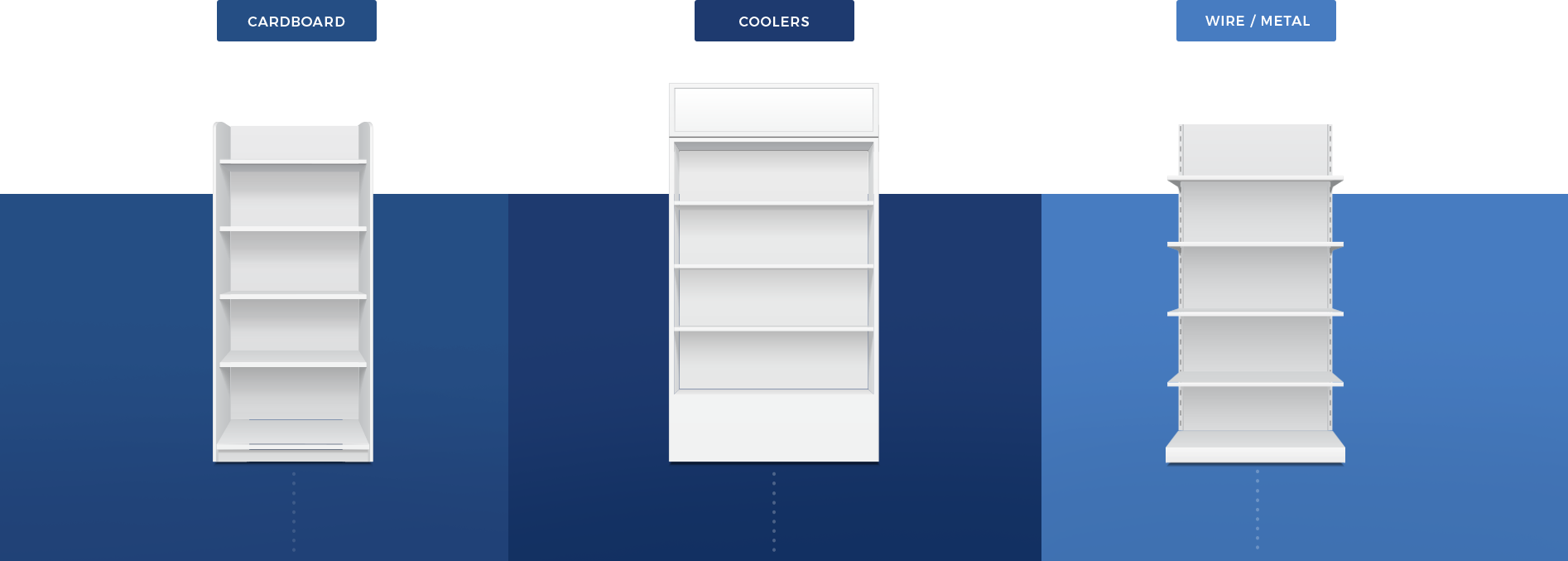 display-types